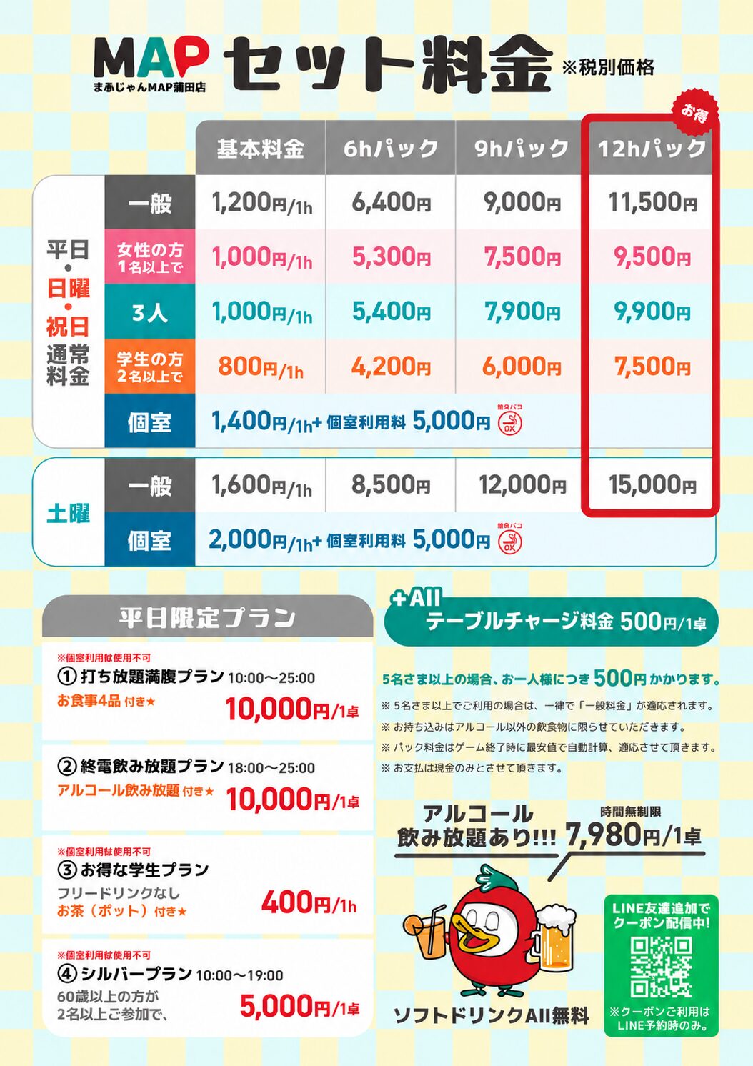 MAP蒲田セット料金一覧