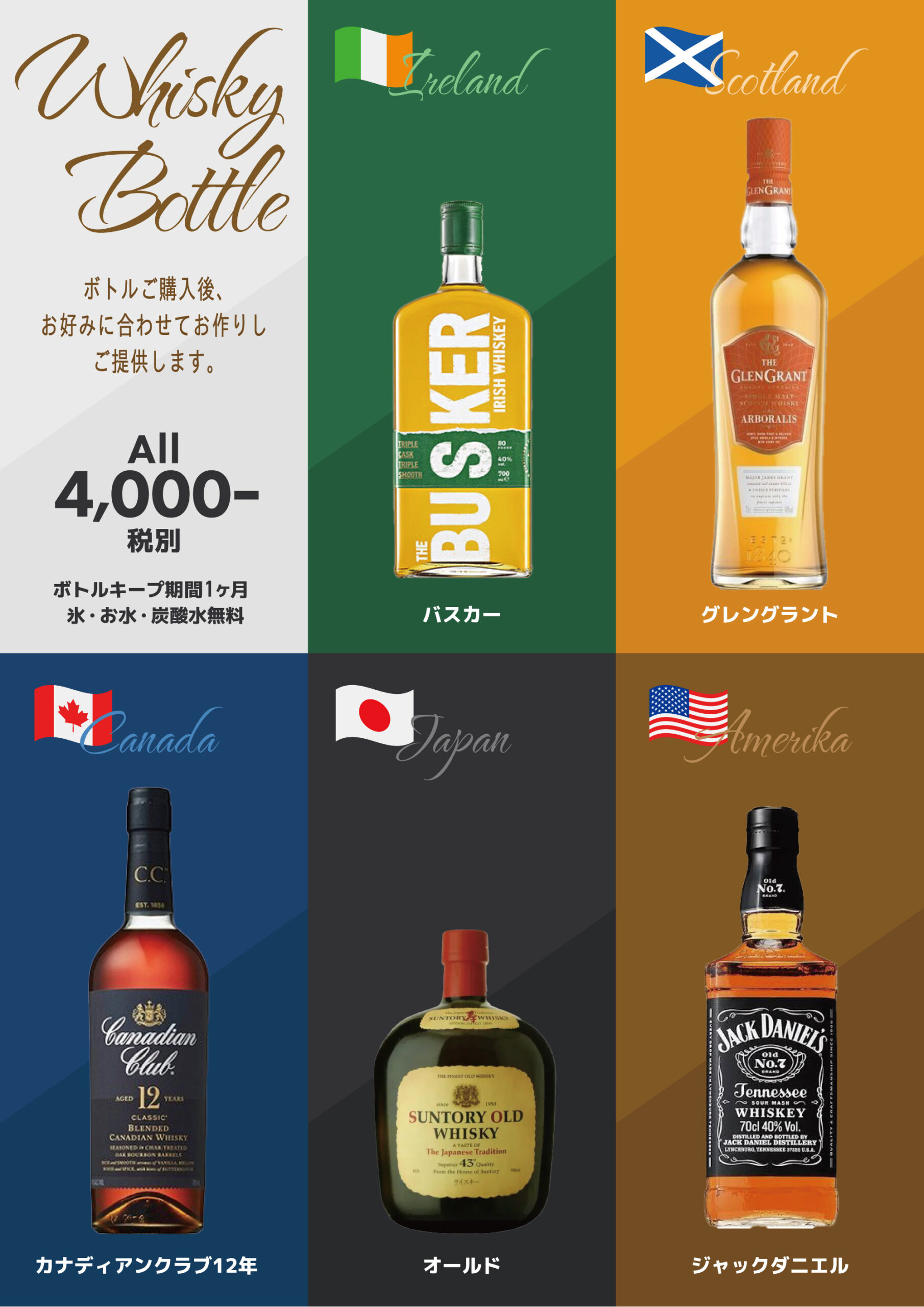 ウイスキー好き必見！各国代表集めました🥃